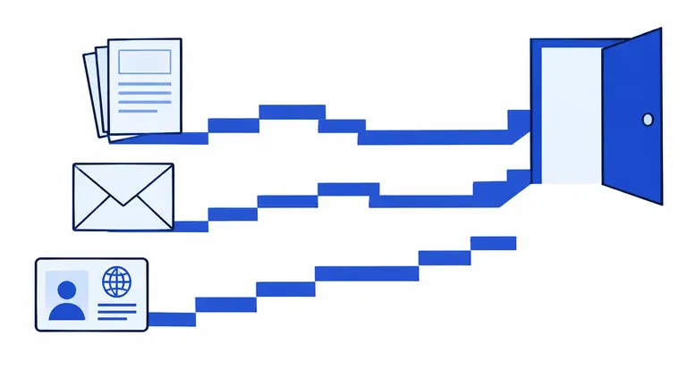 Illustration of identify australian immigration legal help by application, adverse decision or status task